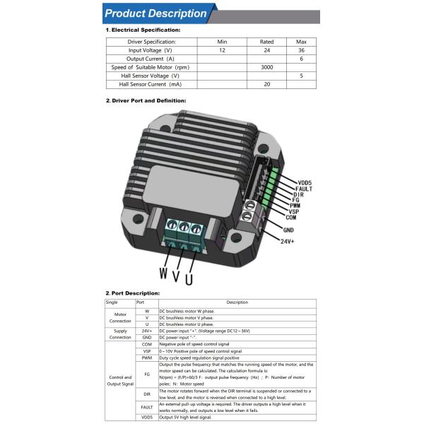 24v Brushless DC Motor With Integrated Controller For Grass Cutter And Garden Machinery
