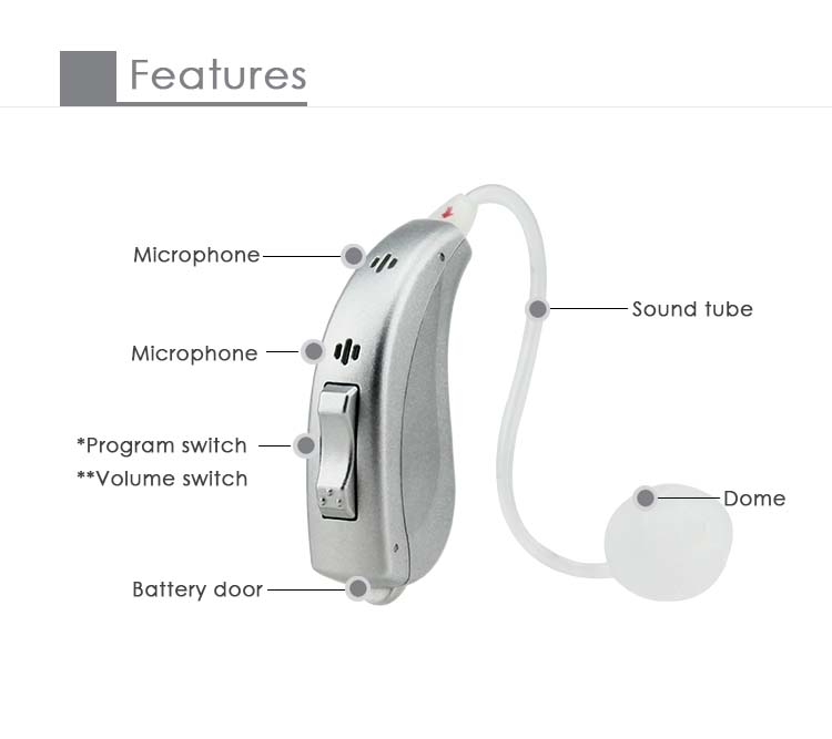App Control OTC Hearing Aids