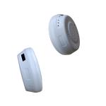 ROHS Certified Motion Activated Battery Operated Nanny Cam With Night Vision