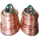 1.5mm Copper Nickel Wire Pure Nickel Excellent Coated