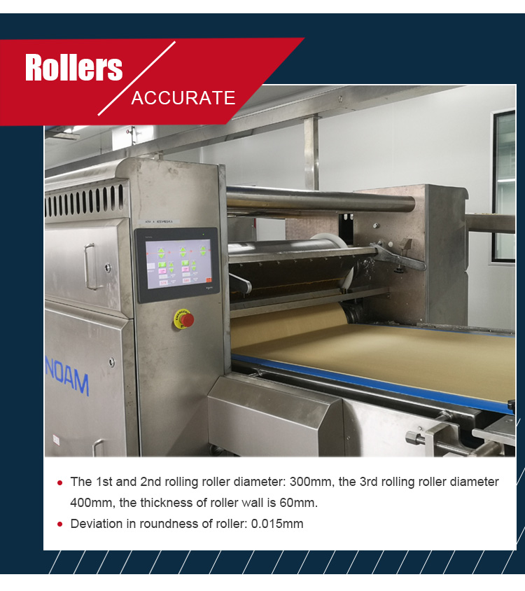 Industrial Gauge Roll Bread Biscuit Automatic Sheeter Electric Dough Rolling Machine