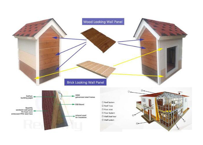Fire Sound Proof Prefab Tiny Homes For Vacations Camping Well Decorated
