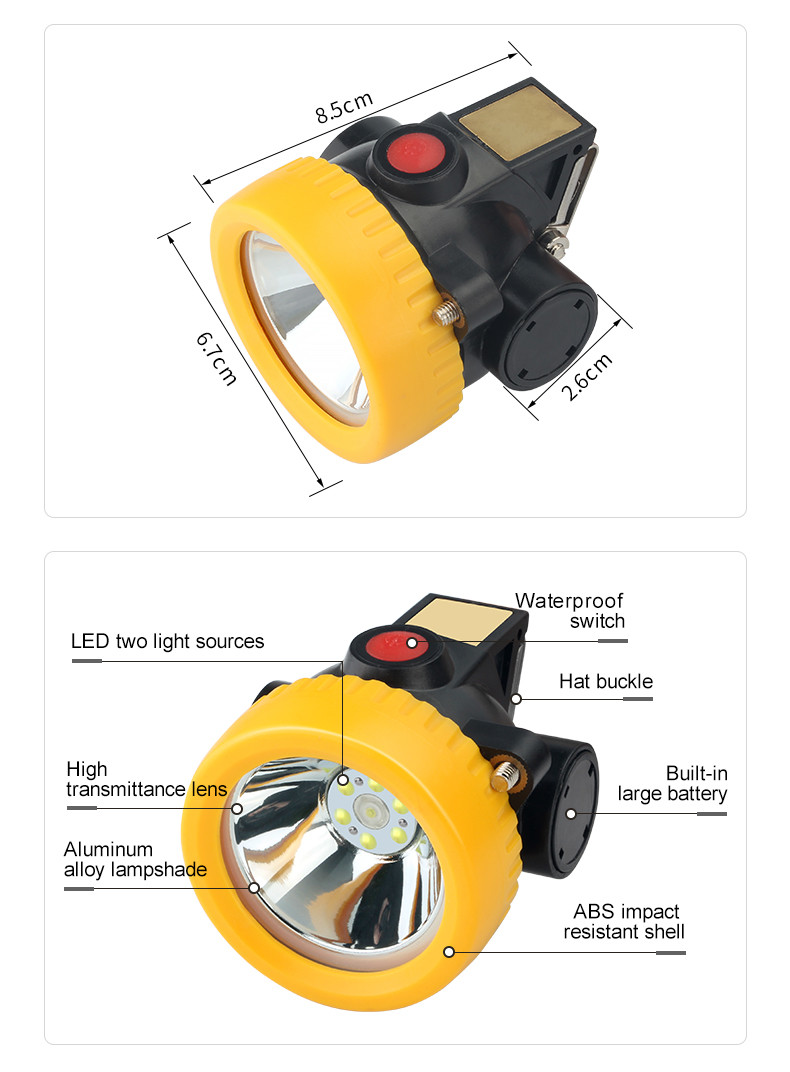 Coal Waterproof Lithium Helmet Mining Headlight High Brightness Industrial Lamp