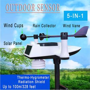 China TX1479 Weather Station Wireless Indoor Outdoor wholesale