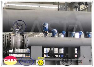China 400KW Hot Fan Air Duct Heating Skid Mineral Insulated wholesale