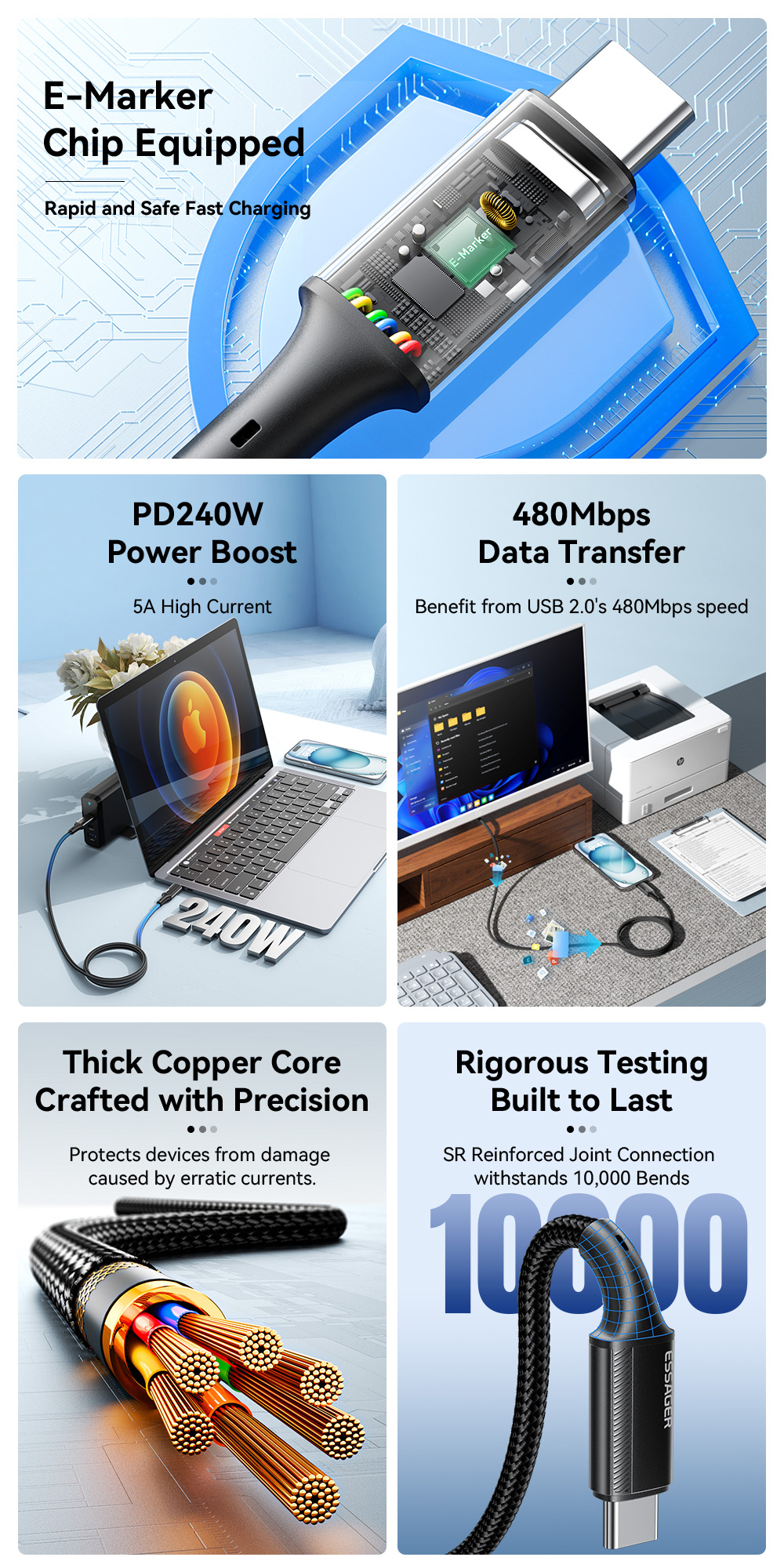 ESSAGER ES-X45 Series Quick Charge 240W USB C to USB C Cord