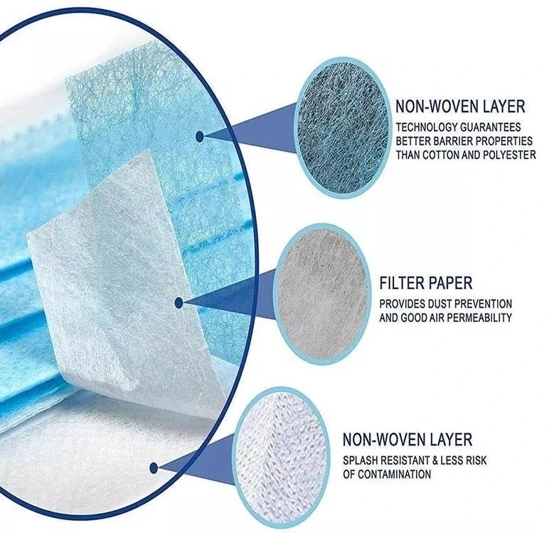 Breathable 3 Ply Disposable Face Mask Non Woven Fabric For Clinic / Hospital