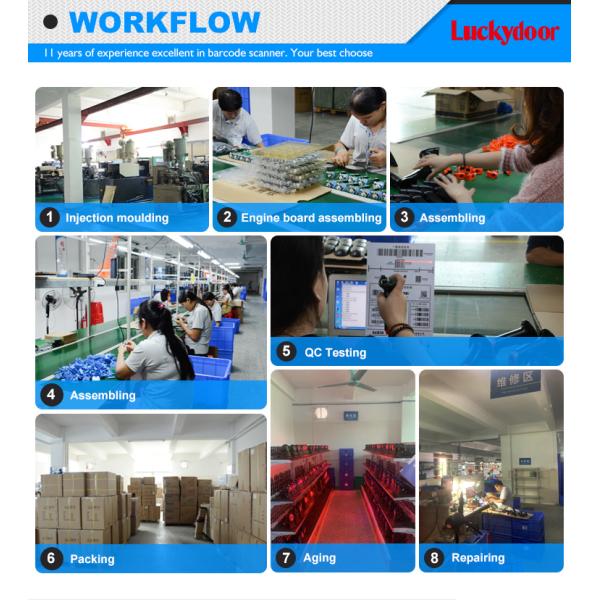 Chinese Factory 2d Qr Lecteur Code bar Use with Pos Machine for Pos Systems