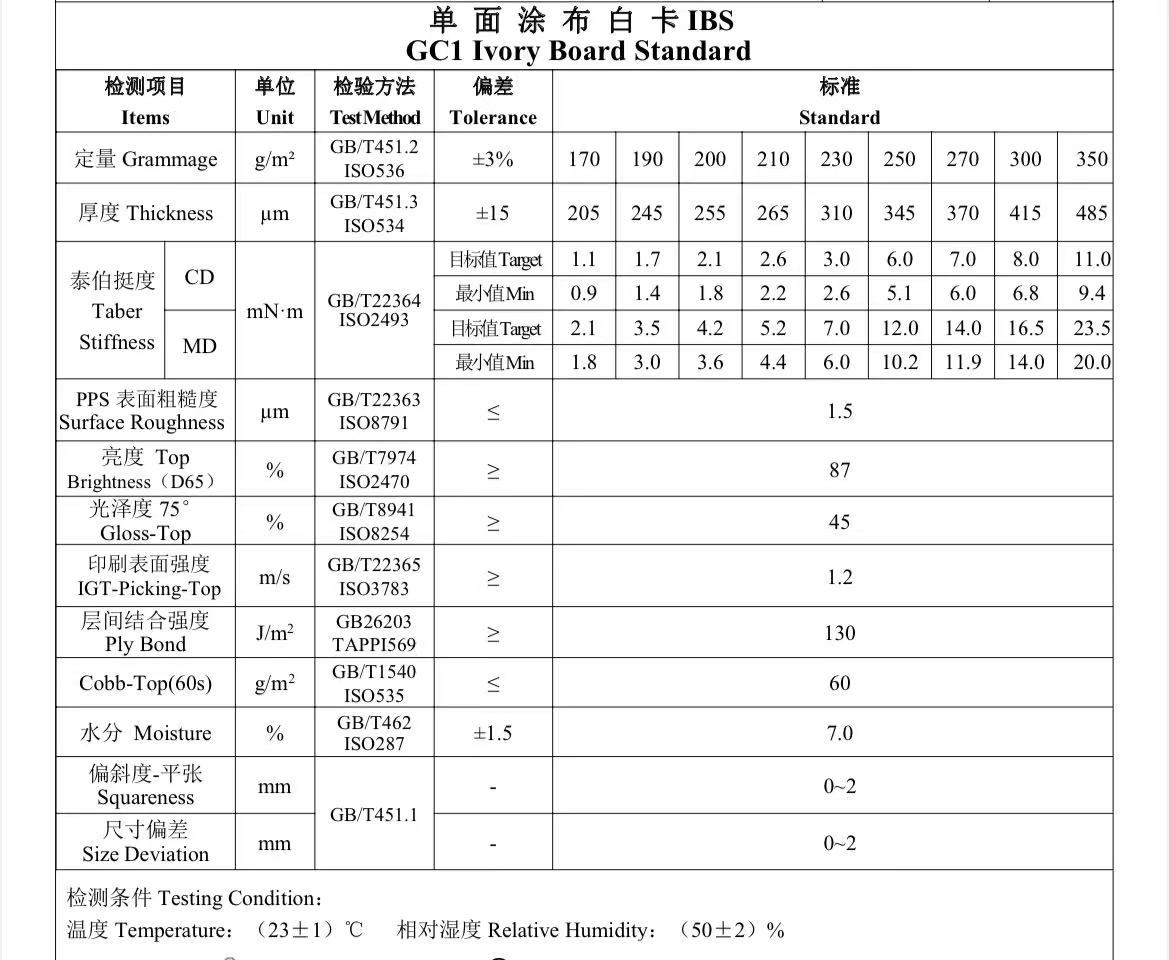 Single Side Coating Ningbo Fold SBS GC1 Chen Ming Food Grade Sheet FBB C1S Ivory Board