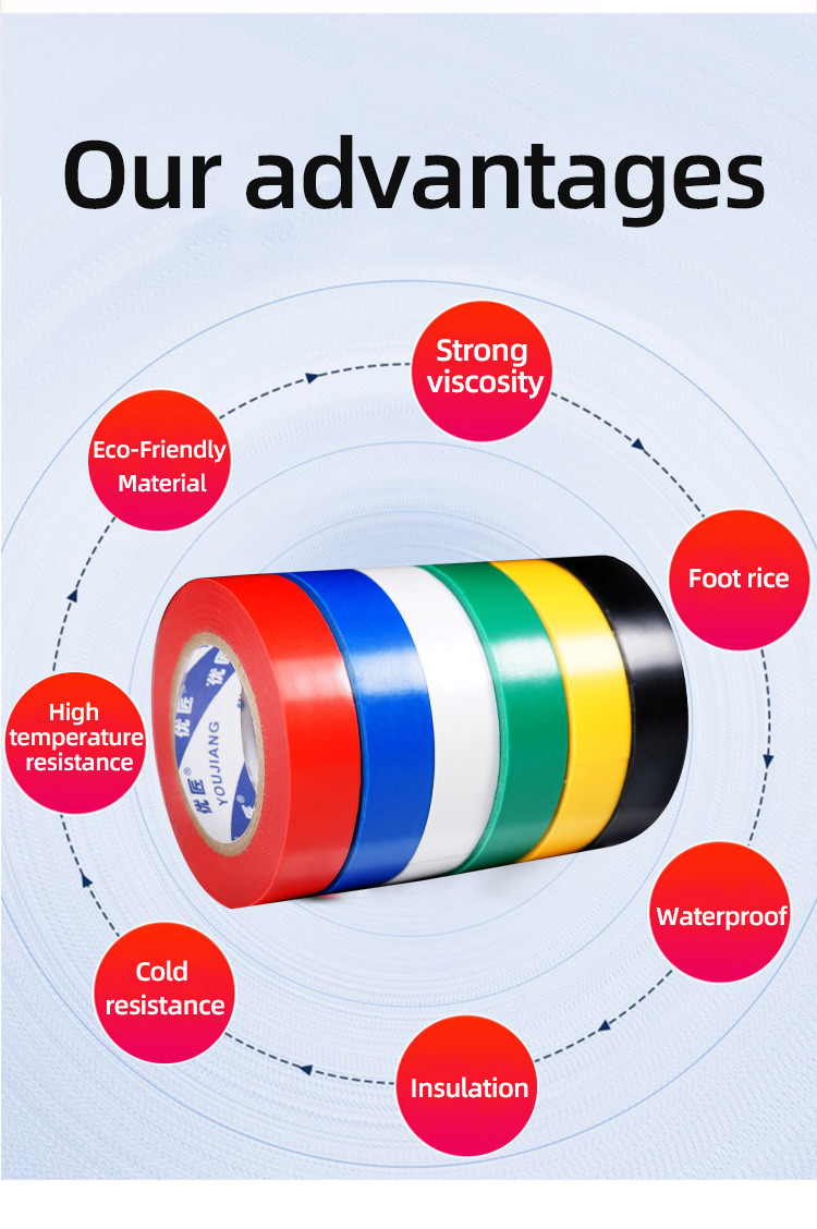 Wholesale Pvc Electrical Insulating Tape For Wire Harness Thickness 0.13mm Width 17mm