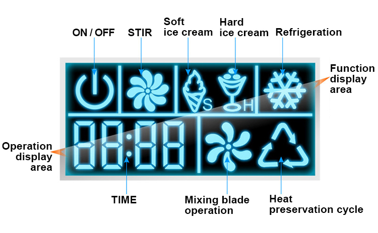 Ice making capacity 1.5L Full Automatic Soft Hard Stainless Steel Ice Cream Machine for Home ICM-15A Package Size 285*422*370mm