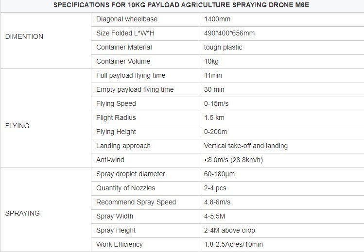 Low Price Practical Tta M6e Drone Agriculture Agri Pesticide Helicopter Agriculture Sprayer