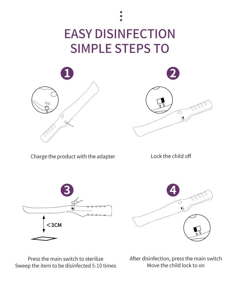 2W USB Portable Rechargeable Sterilization Disinfection UV Lamp