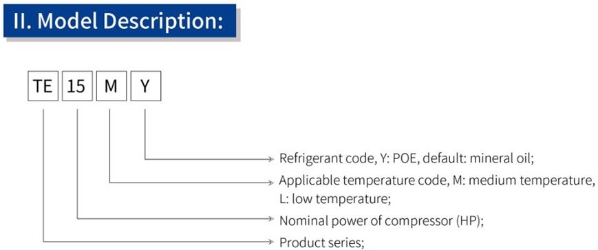Commercial Refrigeration Part Box Type Cooler Condensing Cold Room