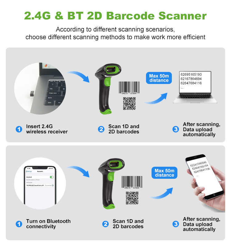 Handheld 2D CMOS Wireless Barcode Scanner CE FCC Rohs Certification