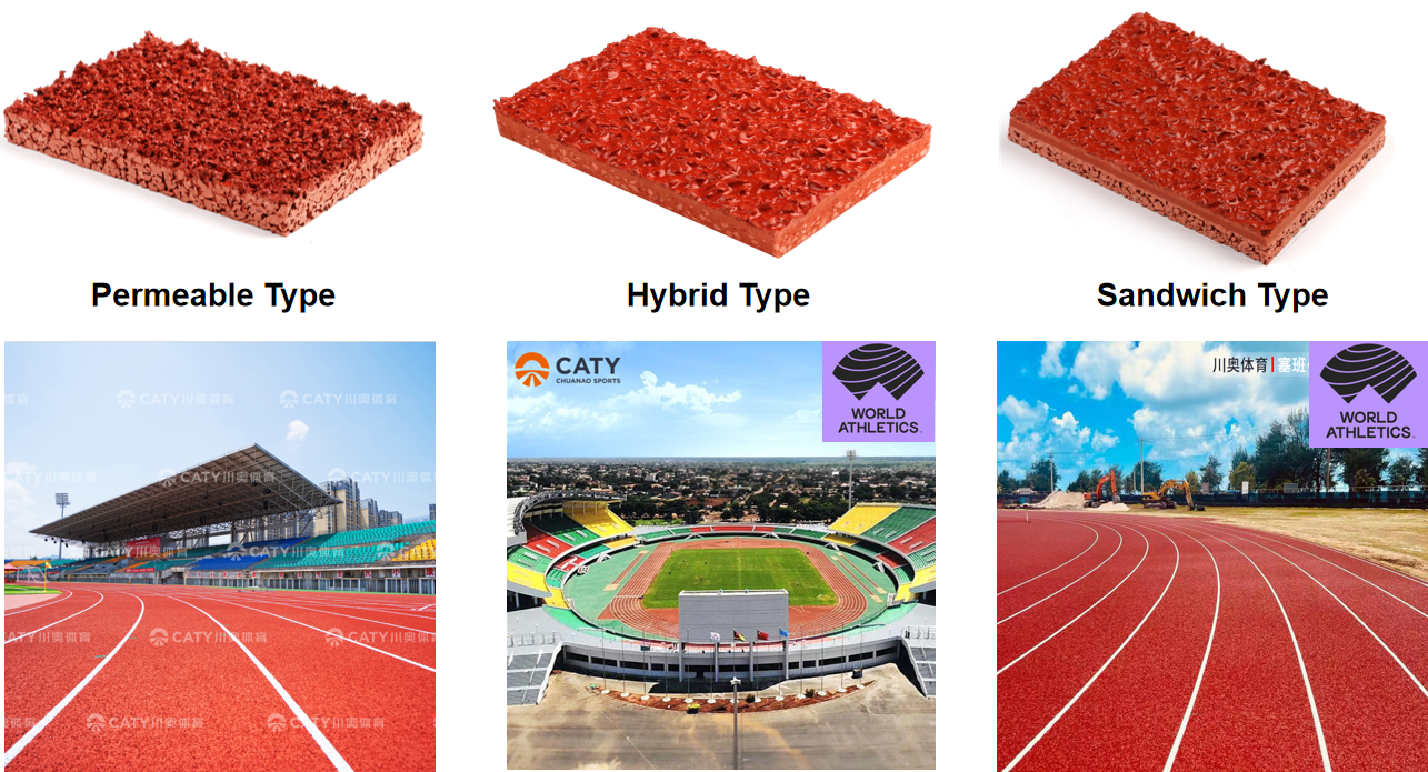 IAAF Approved High-Performance EPDM Running Tracks EPDM Plastic Runways for Athletic and Training Facilities Sports Fields and Complexes