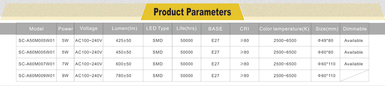 New e27 7W SMD LED bulb China led bulb lights producer