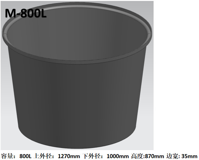 Eight Hundred Liters Rotational Molding Mold Forging