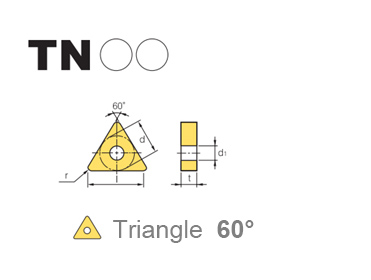 cnc lathe tool tnmg turning insert carbide manufacturer tungsten carbide product inserts tnmg160408 1.Product Description