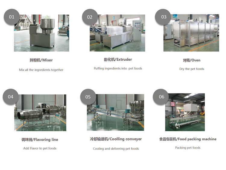 Industrial Pet Food Dog Food Cat Food Production Line