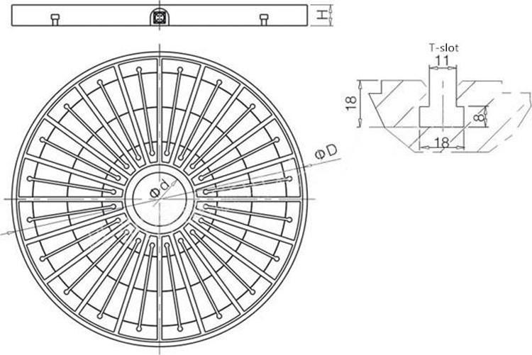 Electro Permanent Round Magnetic Chuck