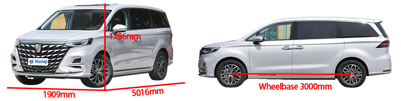 ROEWE IMAX8 EV Electric 7 Seater MPV Big Capacity Family Use