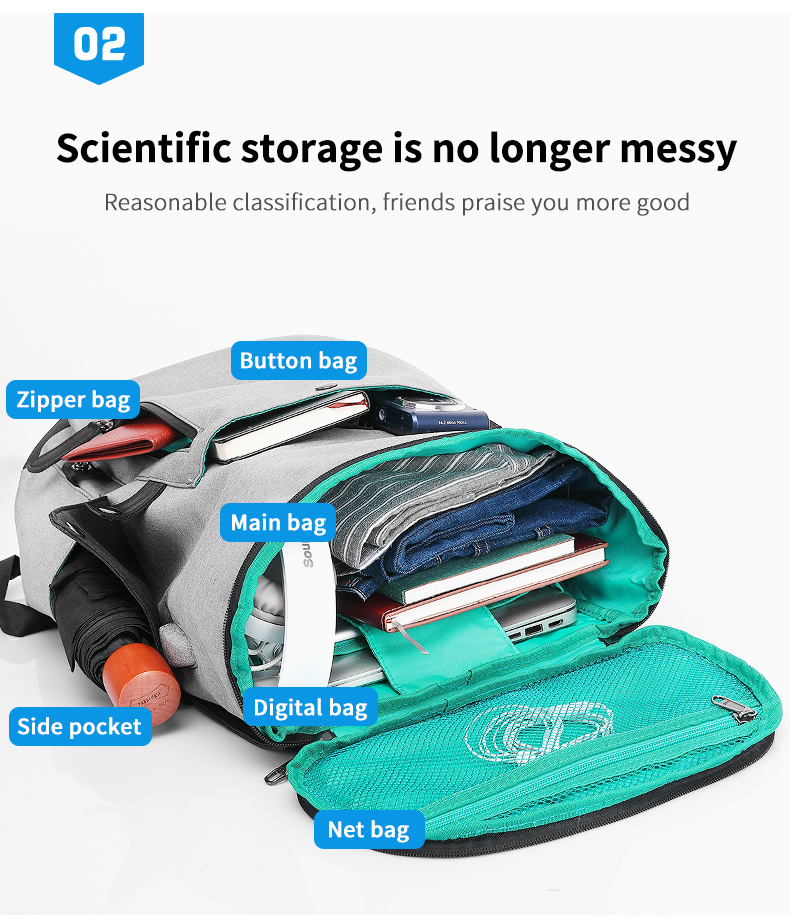 Factory wholesale high quality fashion waterproof USB trend mens school bags Laptop Backpack