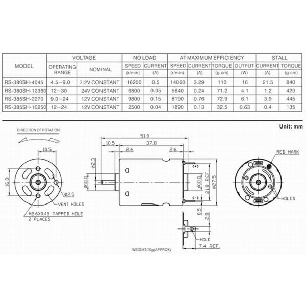 20.0W 12V 9800RPM Carbon Brushed DC Motor RS-385SH