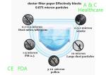 Medical Protective Blue Surgical Mask Normal People Use Pink Green Black