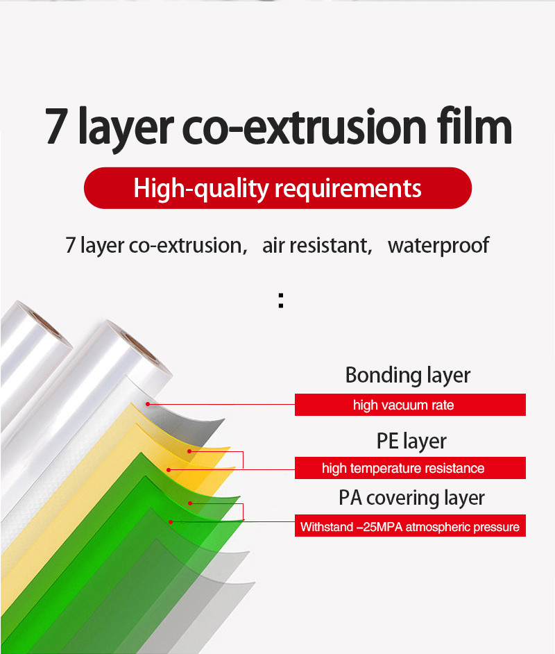 PA PE EVOH High Barrier Thermoforming Film / Aseptic Transparent Food Film