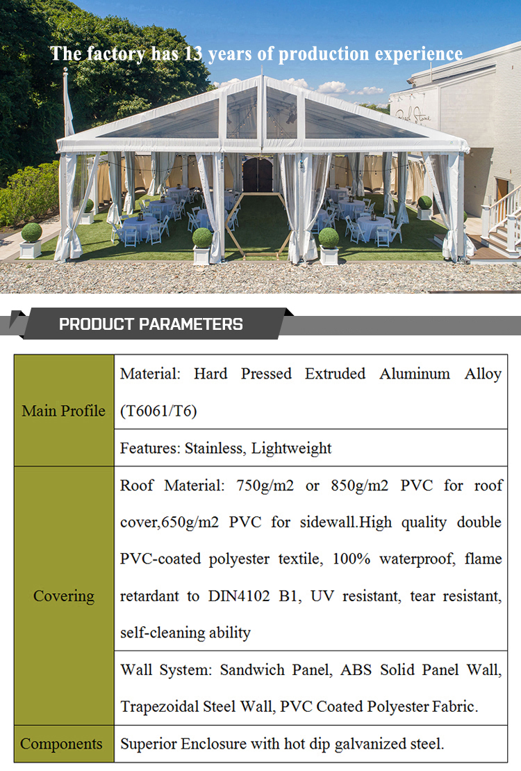 Modern Executive Standard Large Party Tent With 20 Years Life Span Marquee Hire Prices Near Me