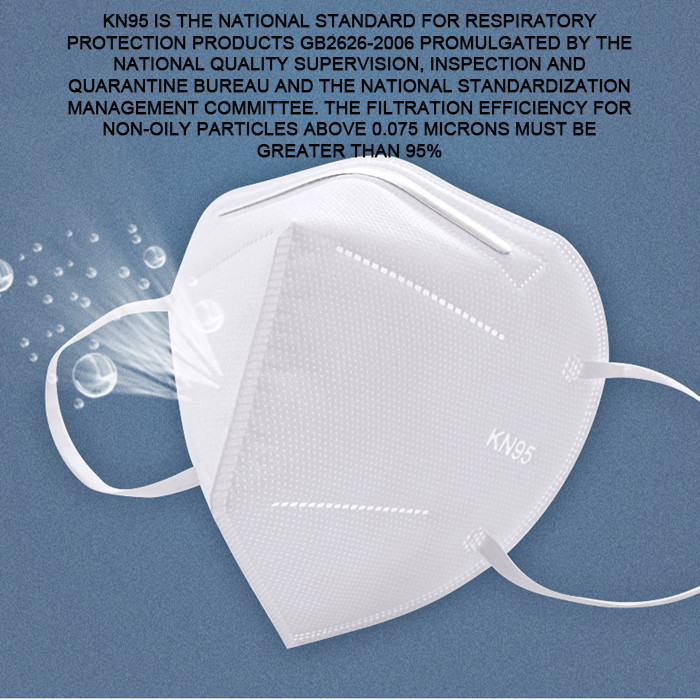 Dust Resistant Valved Face Mask , N95 Particulate Respirator Mask