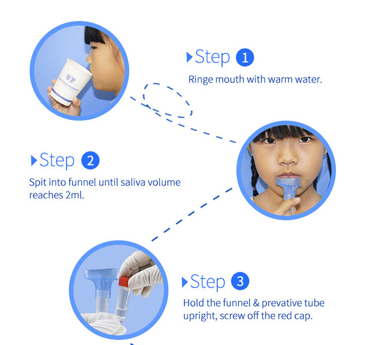 ISO certified saliva sample collection kit Human saliva integrated collection device