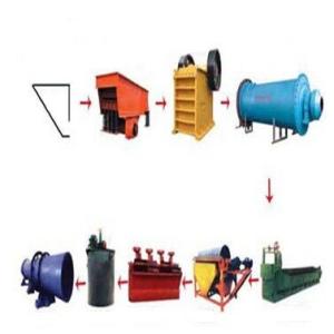 China High Capacity Mining Concentrator Plant Ore Beneficiation Low Energy wholesale