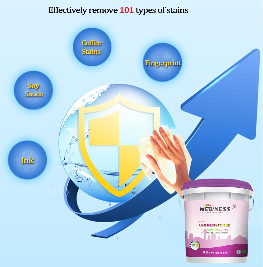 Building Coating NEWNESS Interior Stone Texture Wall Coating with EINECS No. 201-177-9