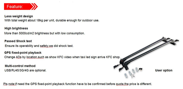 6000cd/sqm SMD1921 Taxi Top LED Panel P5