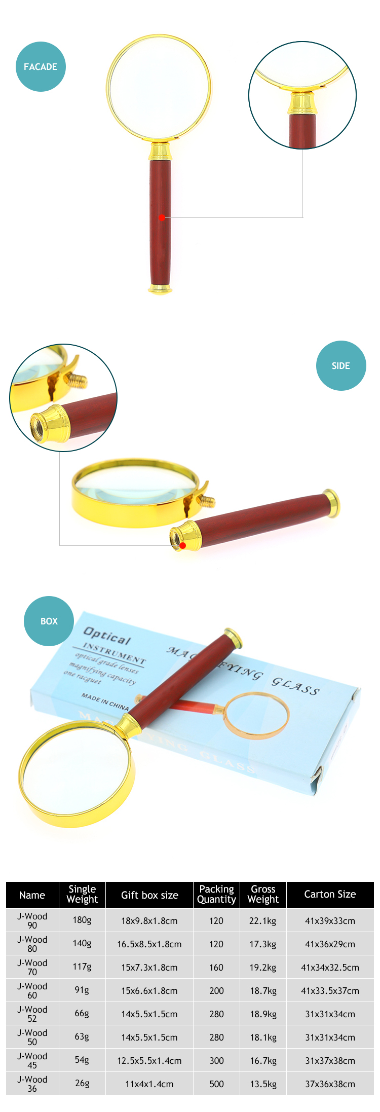 Wooden Custom 4X 6X 10X Handheld Reading Magnifier For Reading Antique Plating