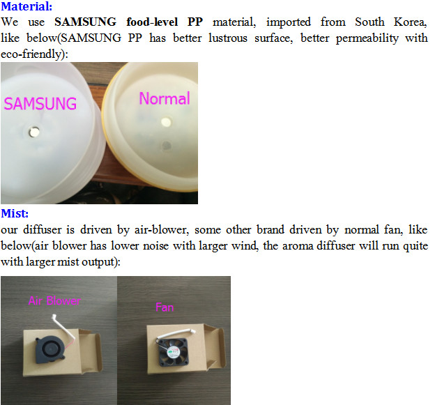 100ml Auto Off Color Changing Plastic Aroma Diffuser