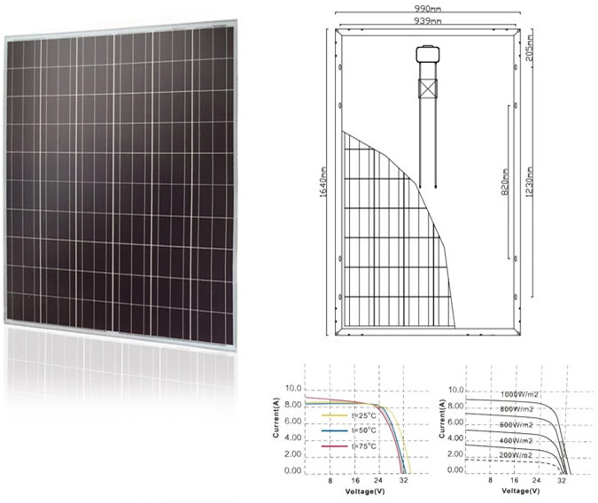 100w 200w Poly Cell Aluminum Glass Solar Panel Off The Grid On Grid Solar Panel