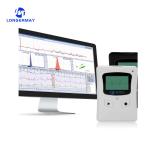 High Quality Aecg-12a Ecg 24 Hour Holter Ecg