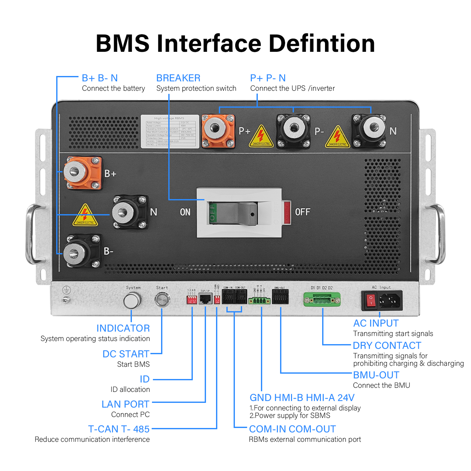 Center Tap BMS High Voltage BMS 864V±432V 400A Battery Power Solution Battery Management System for UPS Lithium Battery