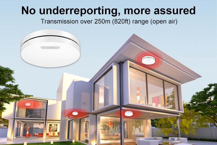 Interconnected Smoke Alarm Detector Ultra Slim Smoke Sensor 10 Year Lithium Battery