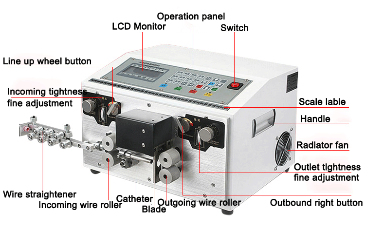 4 Wheels Driver Multi Core Round Sheathed Wire Stripping Cutting Machine for Results