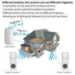 Battery Powered Wifi Video Doorbell Tuya Door Bell Wireless Camera
