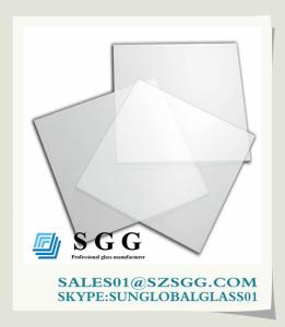China 1.5mm 1.8mm 2mm anti glare glass wholesale