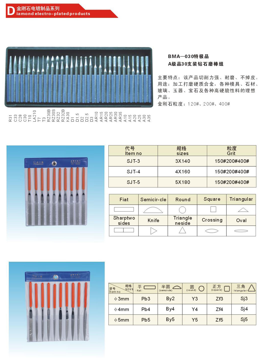 Diamond electro-plated abrasive point(Diamond electro-plated grinding rods)