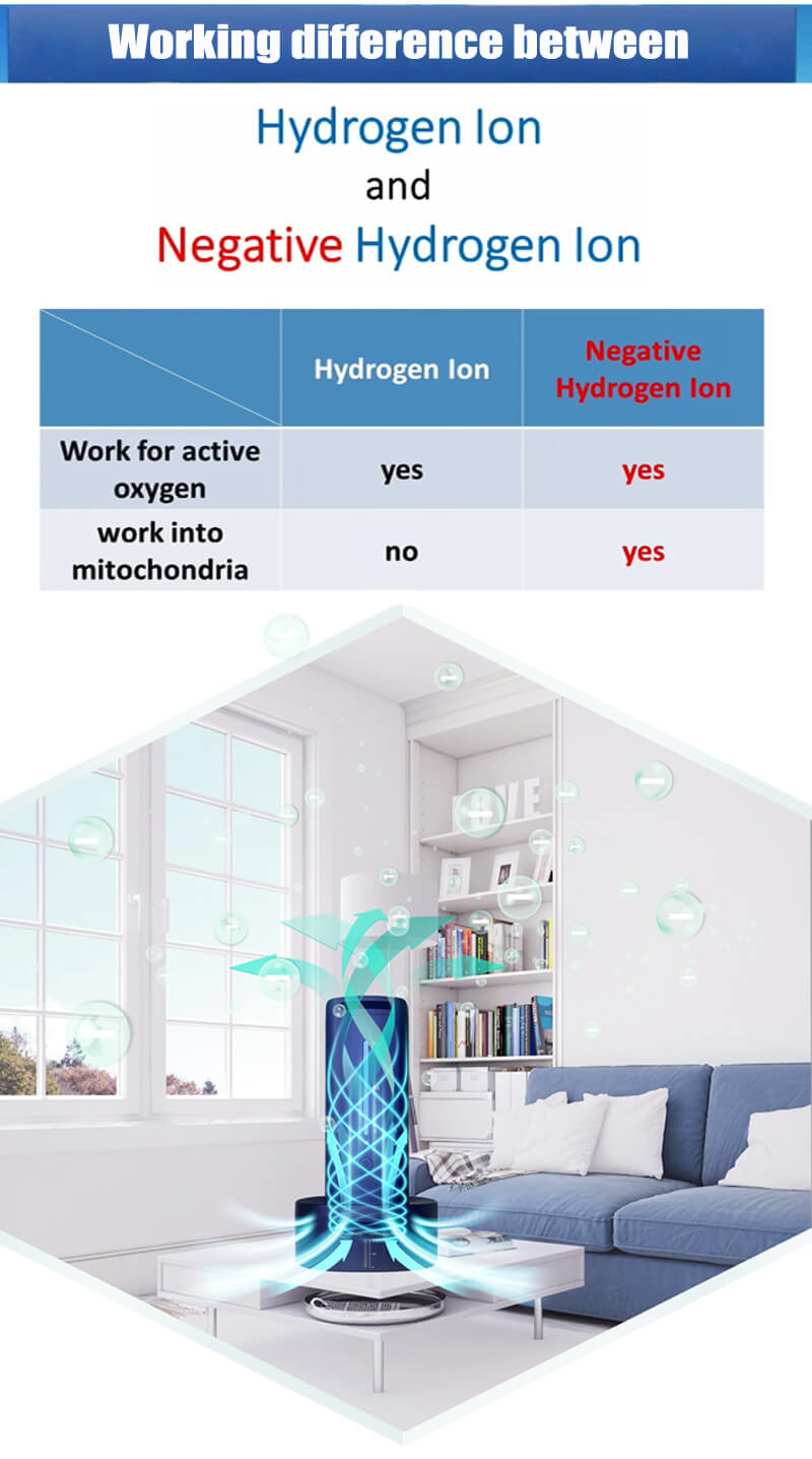 Hho Inhalation Negative Hydrogen Oxygen Inhaler Easy Operation Desktop Design