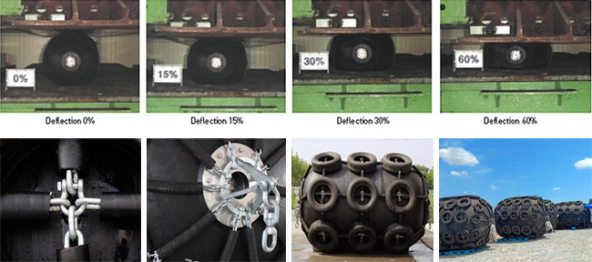 ISO17357 Yokohama Marine Fenders With Aircraft Tires For STS Operations