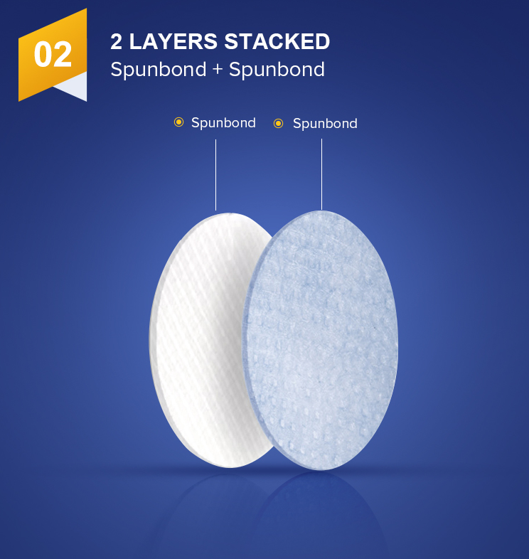 Hygiene Melt Blown Non Woven Polypropylene Fabric