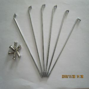 China motorcycle spokes wholesale
